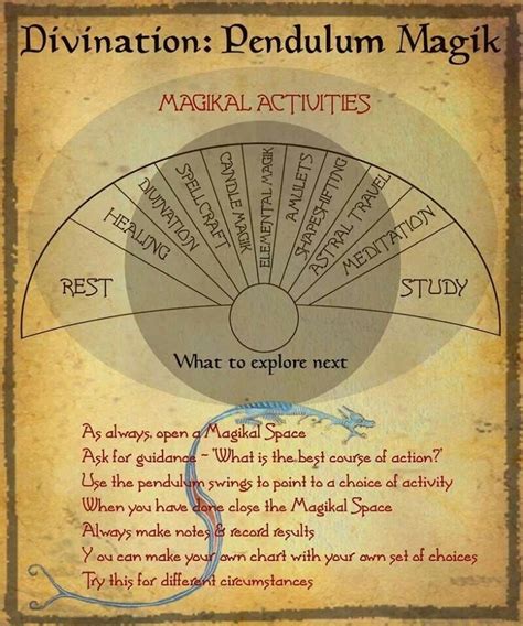 Exploring Different Types of Wiccan Spells for Beginners